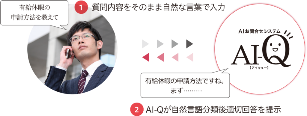 イメージ画像