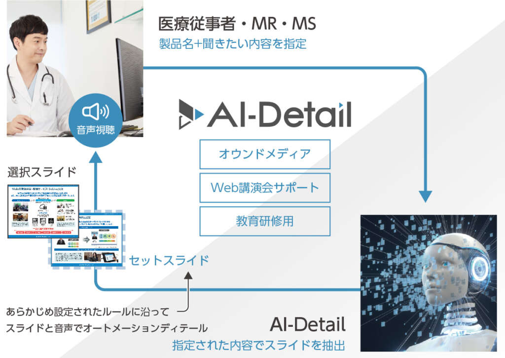 イメージ画像
